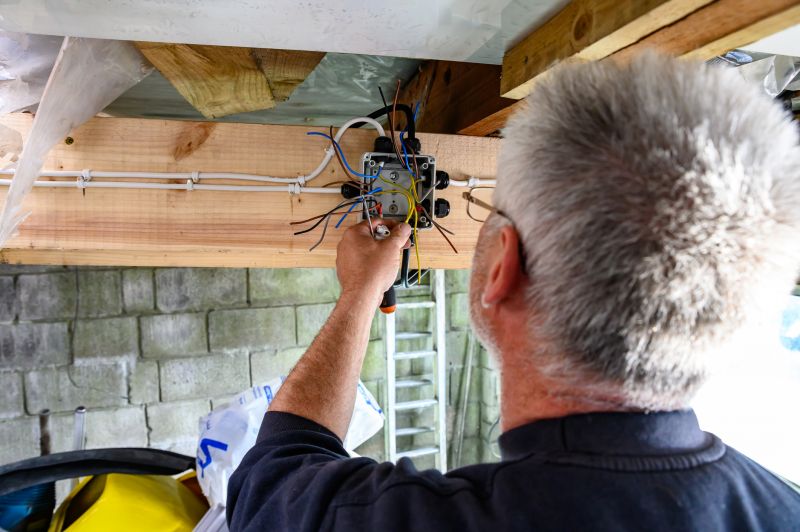 Electrical Box Installation in Provo, UT